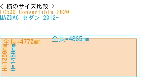 #LC500 Convertible 2020- + MAZDA6 セダン 2012-